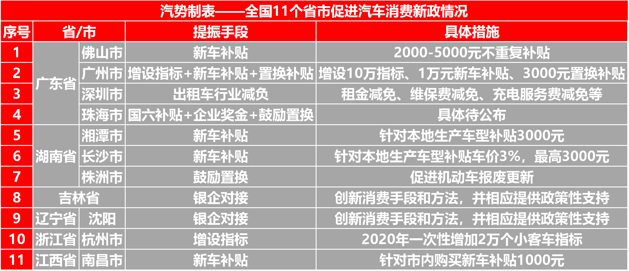 澳門精準平特一肖100%準,電改新政：新能源電量全面參與競爭