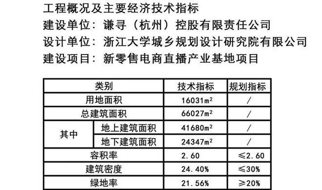 澳門開獎結(jié)果 開獎記錄表2025最新318澳,“瘋狂小楊哥”及三只羊被起訴