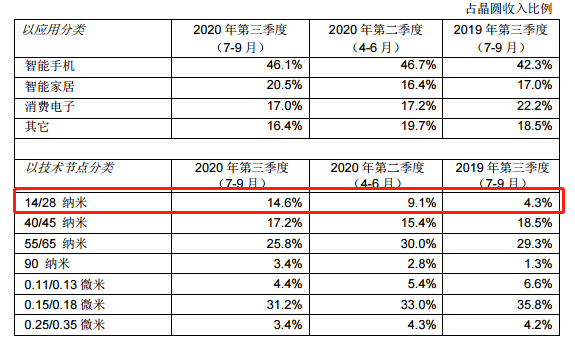 2025年澳門開獎結(jié)果查詢表,國家對鎢等相關(guān)物項實施出口管制