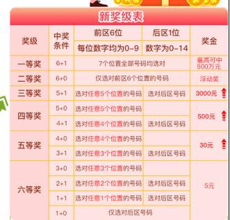 2025香6合開彩開獎(jiǎng)結(jié)果,22歲女孩做引體向上刷新世界紀(jì)錄