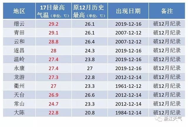 澳門碼開獎結果 開獎結果2025年開獎記錄香港,群眾隨意進出縣政府上廁所接熱水