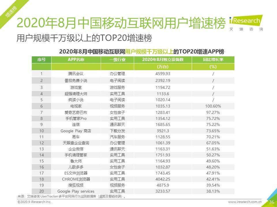 澳門(mén)天天彩開(kāi)獎(jiǎng)記錄2025年第063期開(kāi)獎(jiǎng)結(jié)果查詢(xún),蘇丹恩圖曼市遭炮擊 至少120人死亡