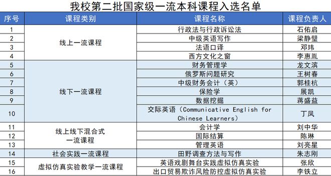 正澳門六開(kāi)獎(jiǎng)結(jié)果2025開(kāi)獎(jiǎng)記錄,消息稱網(wǎng)易裁撤戰(zhàn)投部