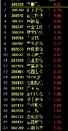 管家婆資料圖彩圖查詢,智殘大爺活成現(xiàn)實(shí)版月亮和六便士