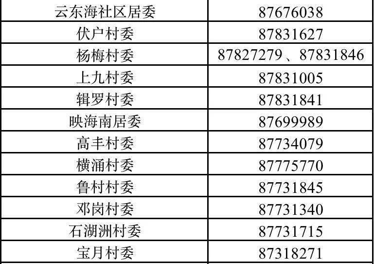 新澳門(mén)歷史記錄查詢(xún)表,日本東海第二核電站中央控制室起火