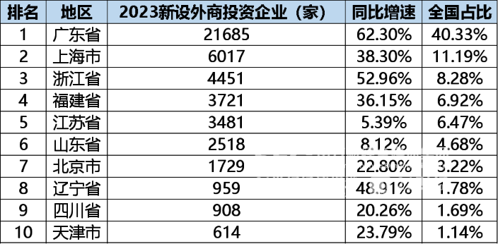 新澳今期開獎結(jié)果查詢表最新,新疆102-83大勝浙江