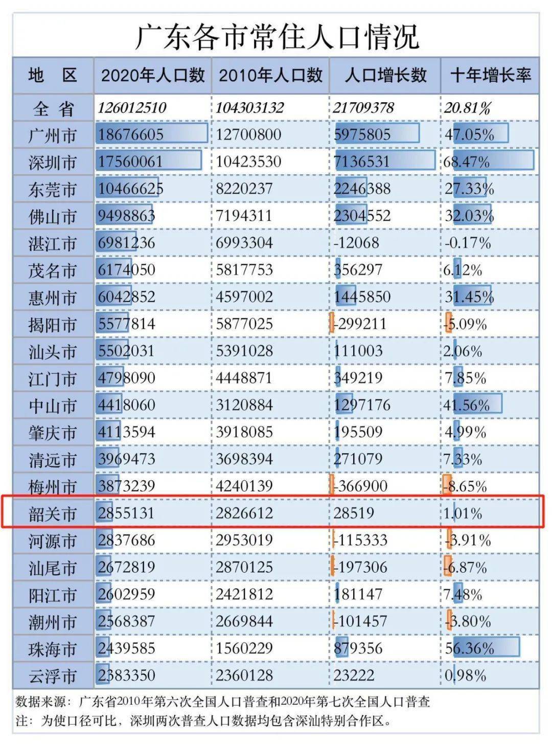 2025年港澳寶典600圖庫(kù),被抱摔藝考女生本有望進(jìn)全省前三