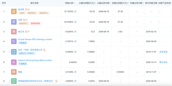 澳門開獎(jiǎng)結(jié)果查詢王中王,人事總監(jiān)安排父母吃8年空餉