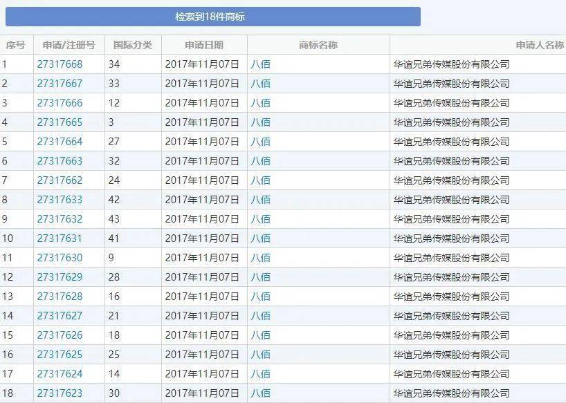 八佰電影圖片截圖,月收入多少買個(gè)人養(yǎng)老金最劃算