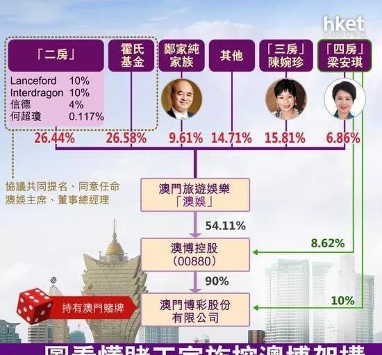 2025澳門管家婆資料正版大全免費,山東紅薯粉條成胖東來“爆品”