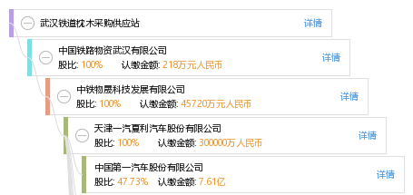 曾道正版資料免費大全網站2025,央企消費幫扶迎春行動采購額超12億元