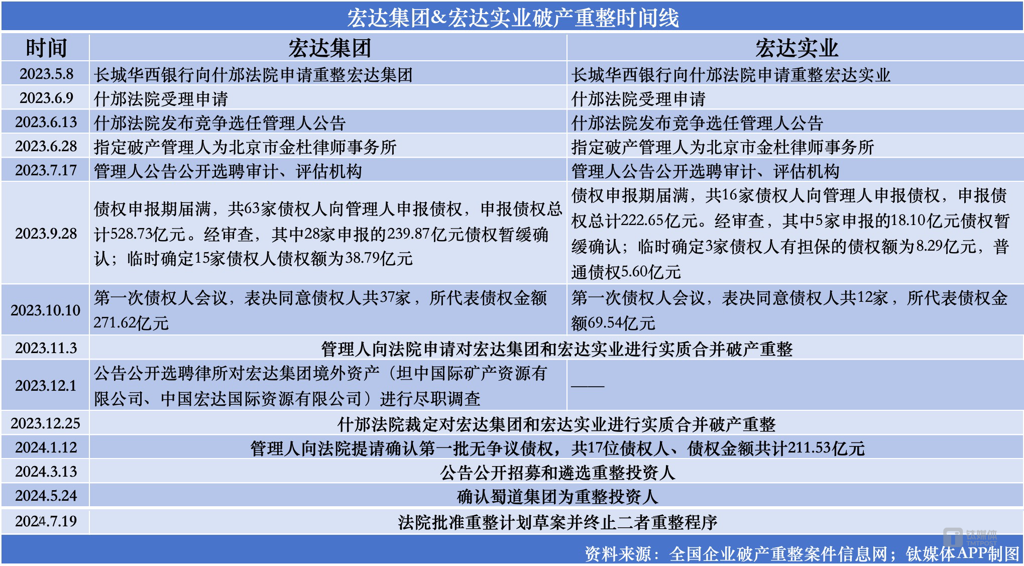 新奧集團(tuán)愛(ài)企查,運(yùn)動(dòng)后出現(xiàn)7個(gè)變化說(shuō)明在變瘦