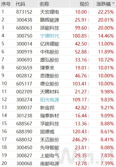 香港201期澳門(mén)天天好彩,中國(guó)80年代的飛機(jī)餐都吃啥