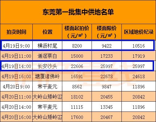 2025年2月23日 第56頁(yè)