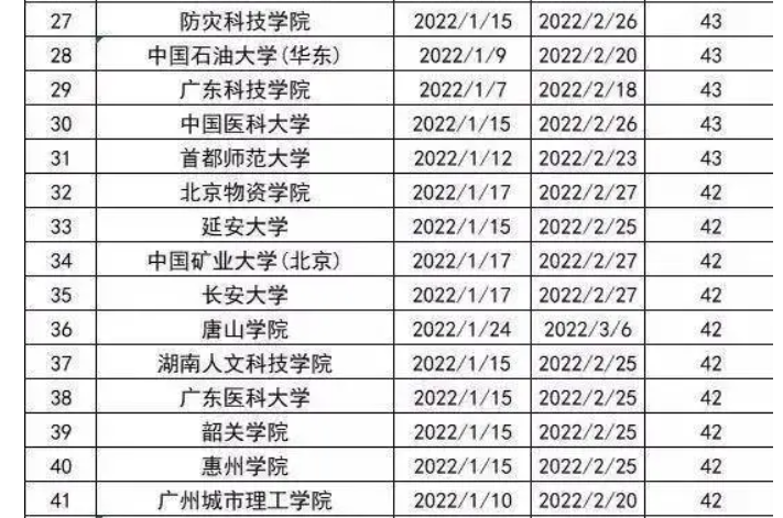 2025正版資料全年免費(fèi),距離下一個(gè)假期還有59天