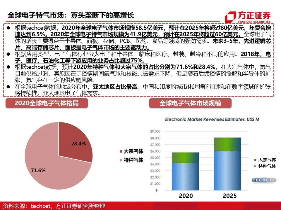 香港正版2025資料,國(guó)產(chǎn)綜藝開啟內(nèi)卷模式