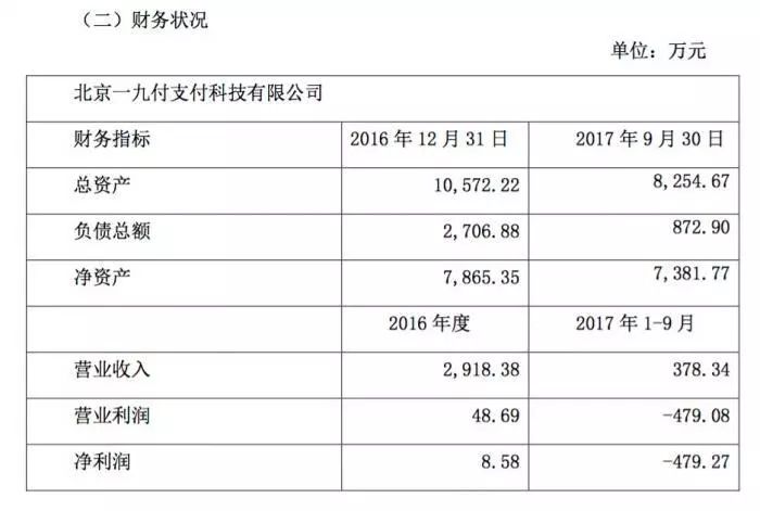 澳門內(nèi)部開碼600圖庫,虎撲同意作價(jià)5億被迅雷收購