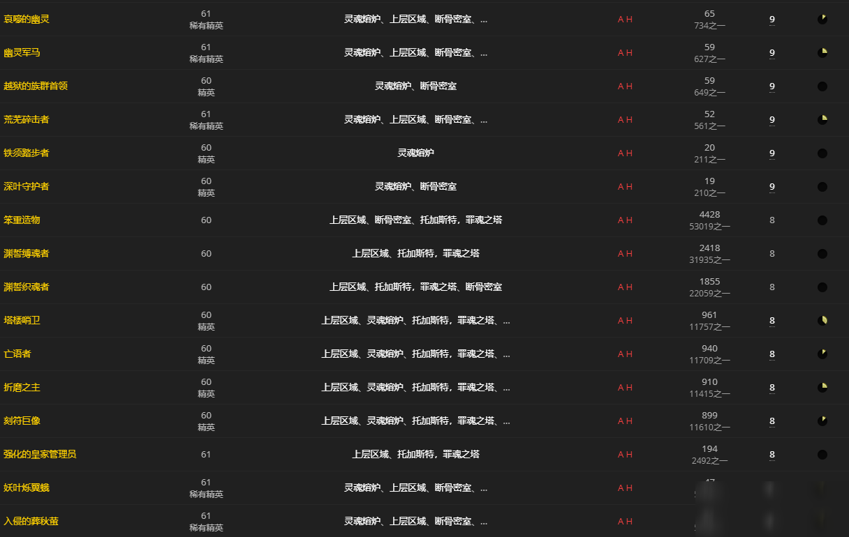 手機123澳門開獎資料,《余燼之上》劇情好符合邏輯