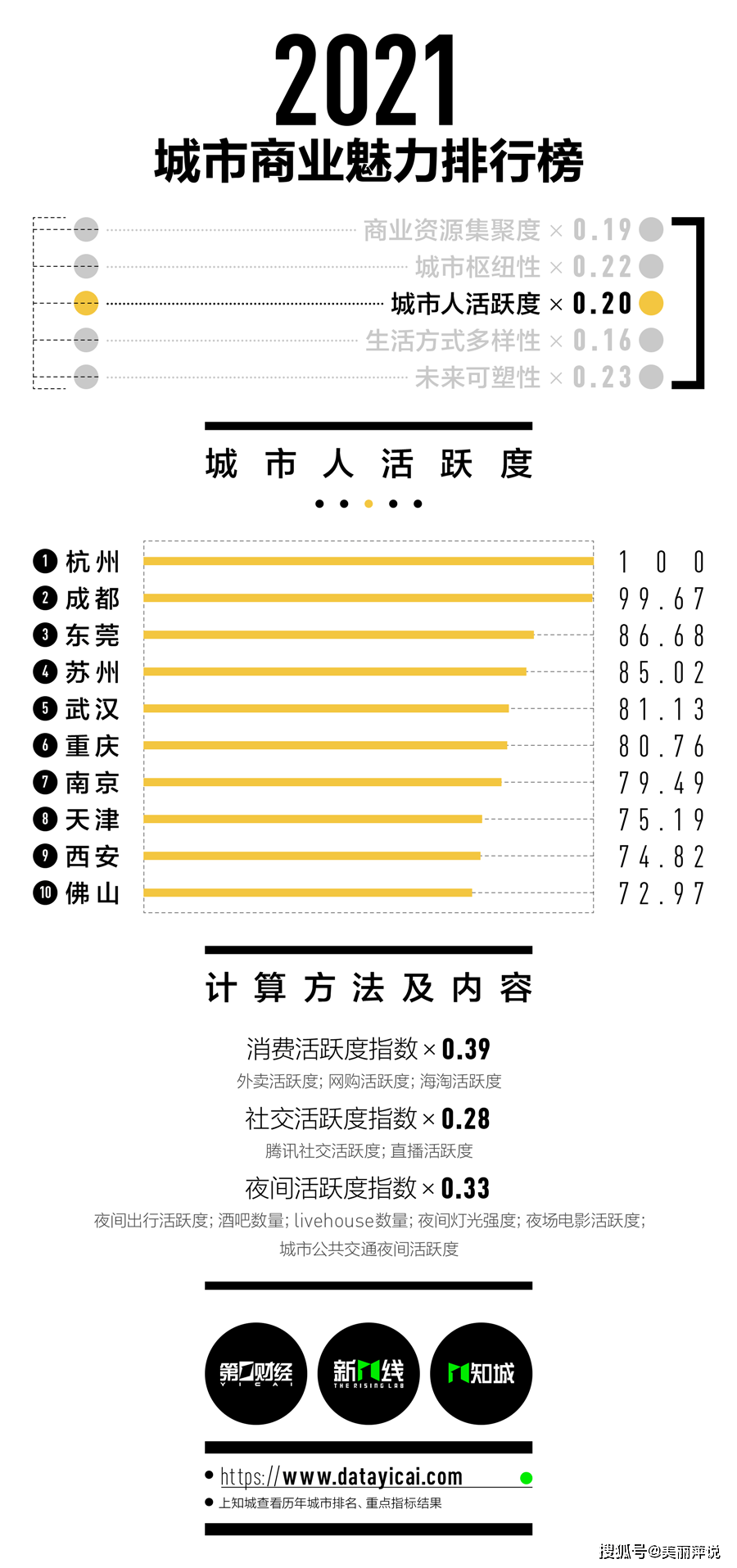 2025年澳門(mén)波色表,XDD阿P官宣領(lǐng)證