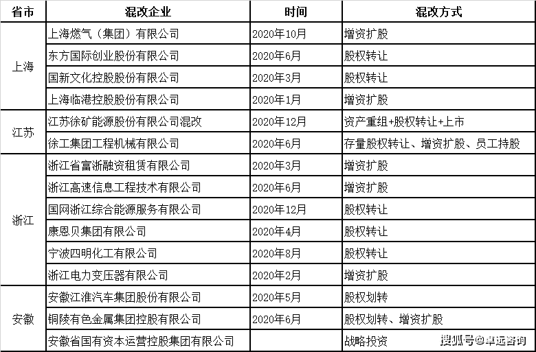 2025年澳門碼今晚開獎結(jié)果記錄4292,柯潔簡介改回“多次圍棋世界冠軍”