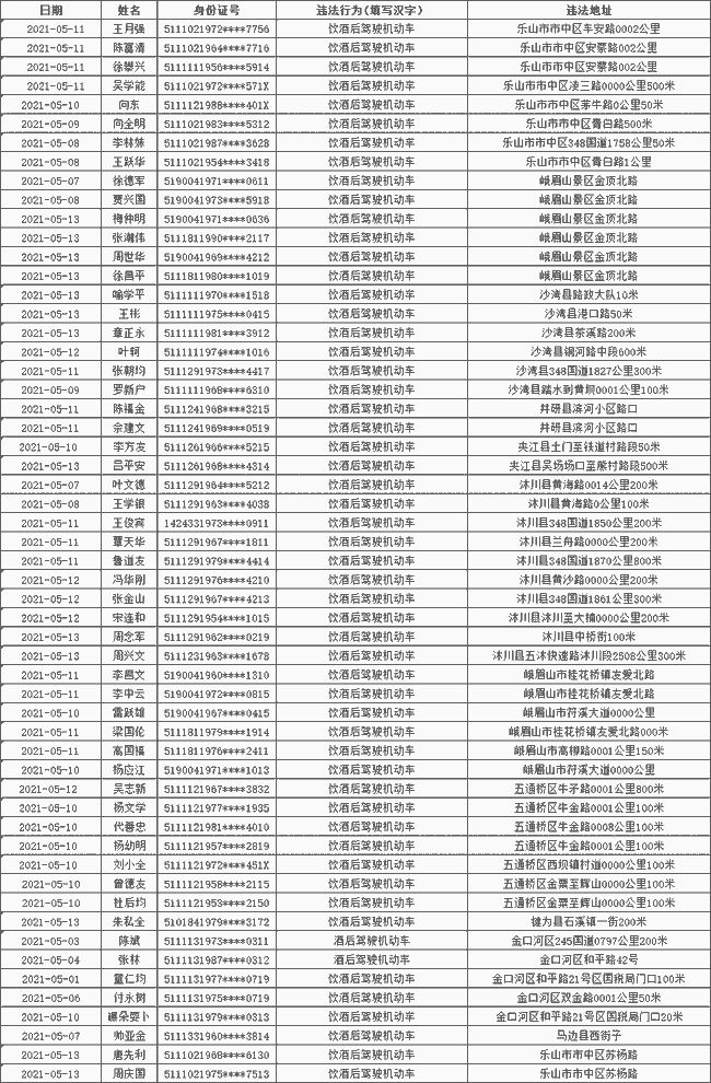 澳門天天開獎結(jié)果出來,李心艾劉子瑞領(lǐng)證