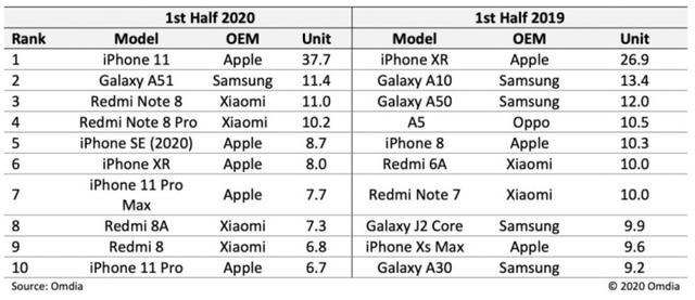 2025年澳門正版資料大全精準(zhǔn),蘋果市值一夜蒸發(fā)7248億