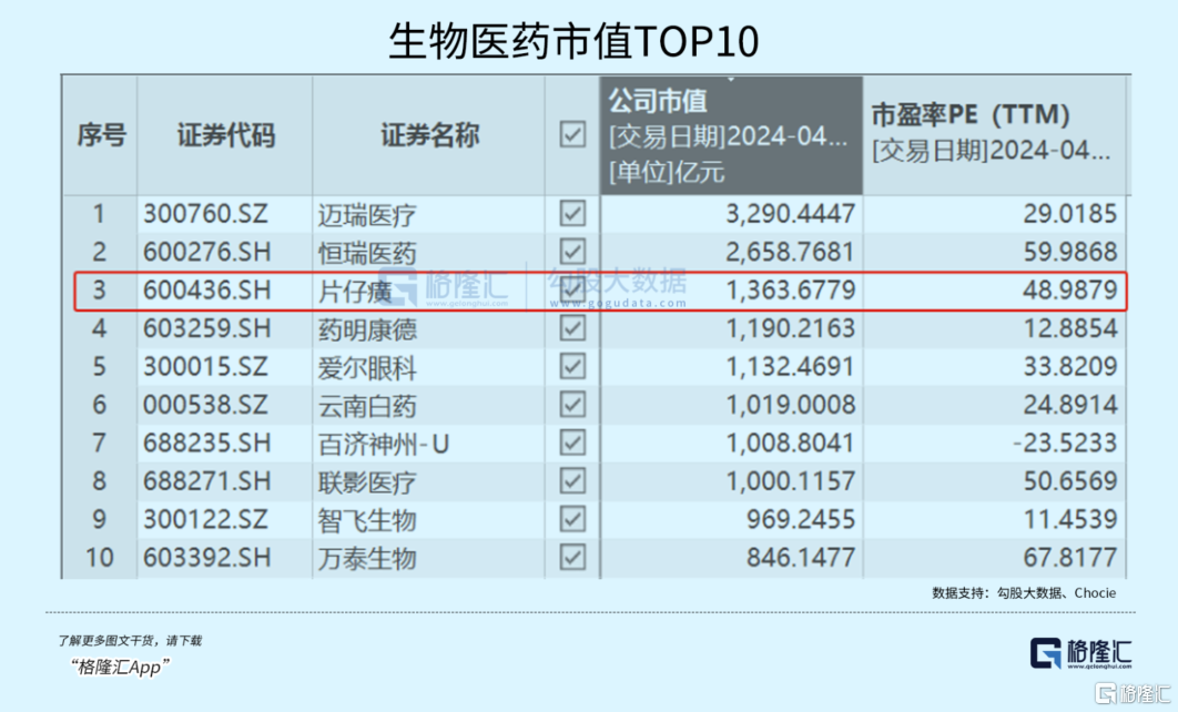 新澳歷史開獎(jiǎng)最新結(jié)果查詢表蛇相沖生肖,進(jìn)口藥退出公立醫(yī)院