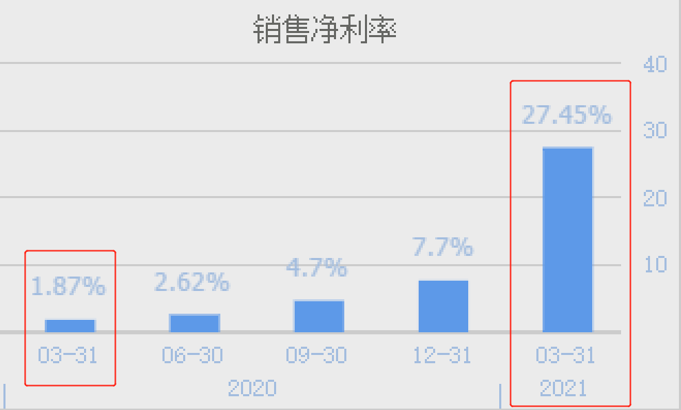 2025年彩圖-澳彩全年歷史圖庫(kù)00853,中美網(wǎng)友對(duì)賬后有些人天塌了