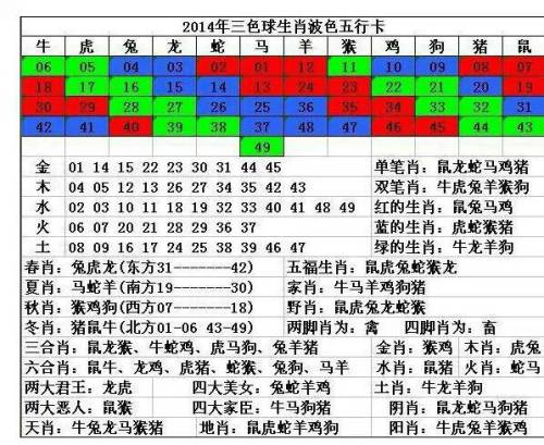 2025年12生肖表圖紅藍(lán)綠波圖,肖戰(zhàn)想擁有“降龍十八掌”技能