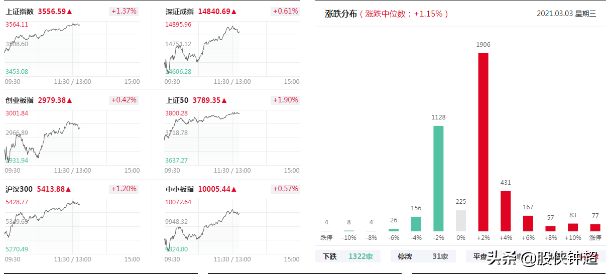 二四六香港持碼走勢,被顏十六騙去泰國燈光師還沒回來